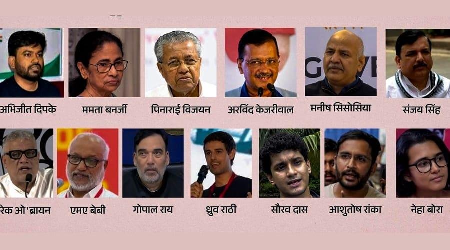 नहीं चला सीजेपी का जोर, विपक्षी नेताओं को भी रोका